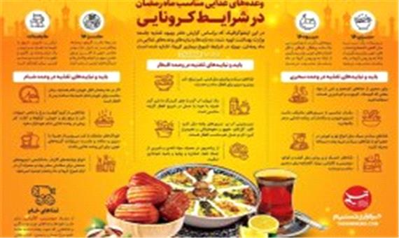وعده‌های غذایی مناسب ماه رمضان در شرایط کرونایی