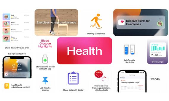 اپل هلث می‌‎تواند داده‌های سلامتی‌ کاربر را با دکتر یا اعضای خانواده به اشتراک بگذارد