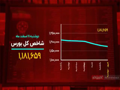 کامبک طلا در اولین روز کاری