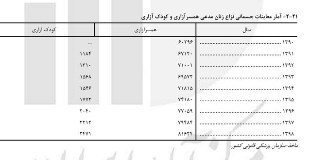 ایرانیان جهان