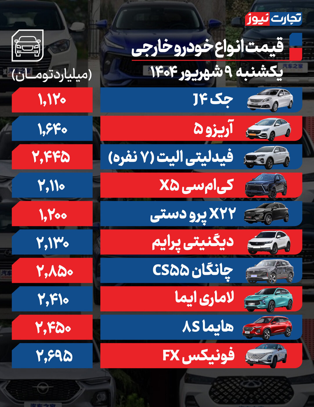 ایرانیان جهان