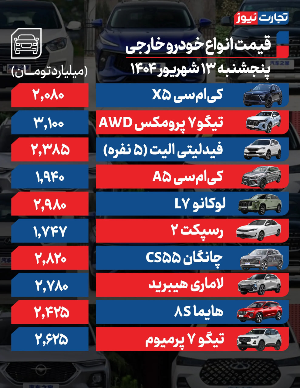 ایرانیان جهان