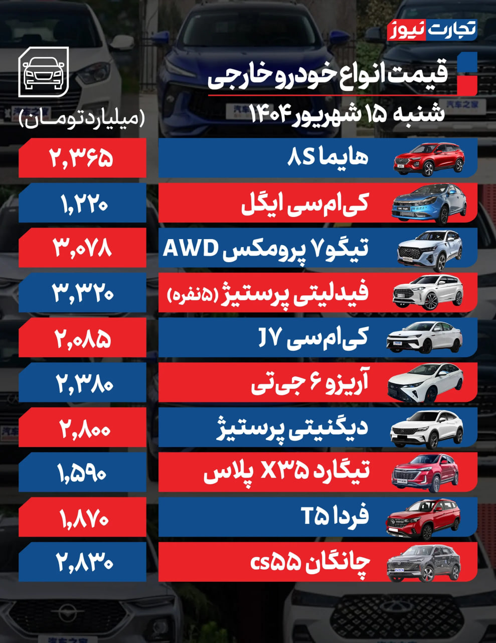 ایرانیان جهان