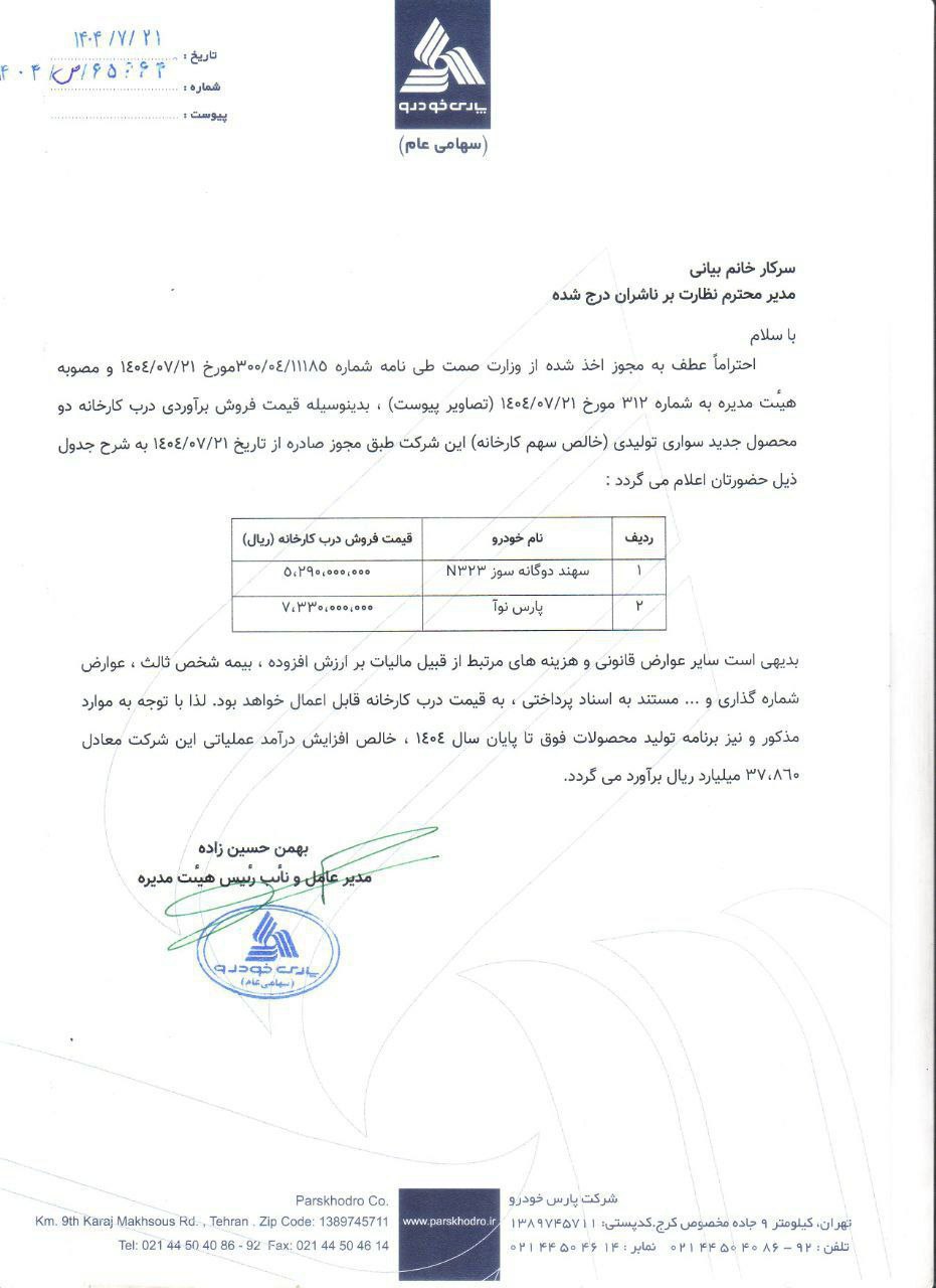 ایرانیان جهان
