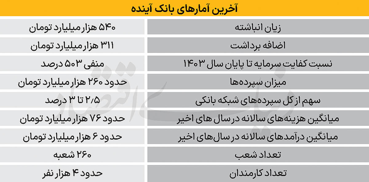 ایرانیان جهان