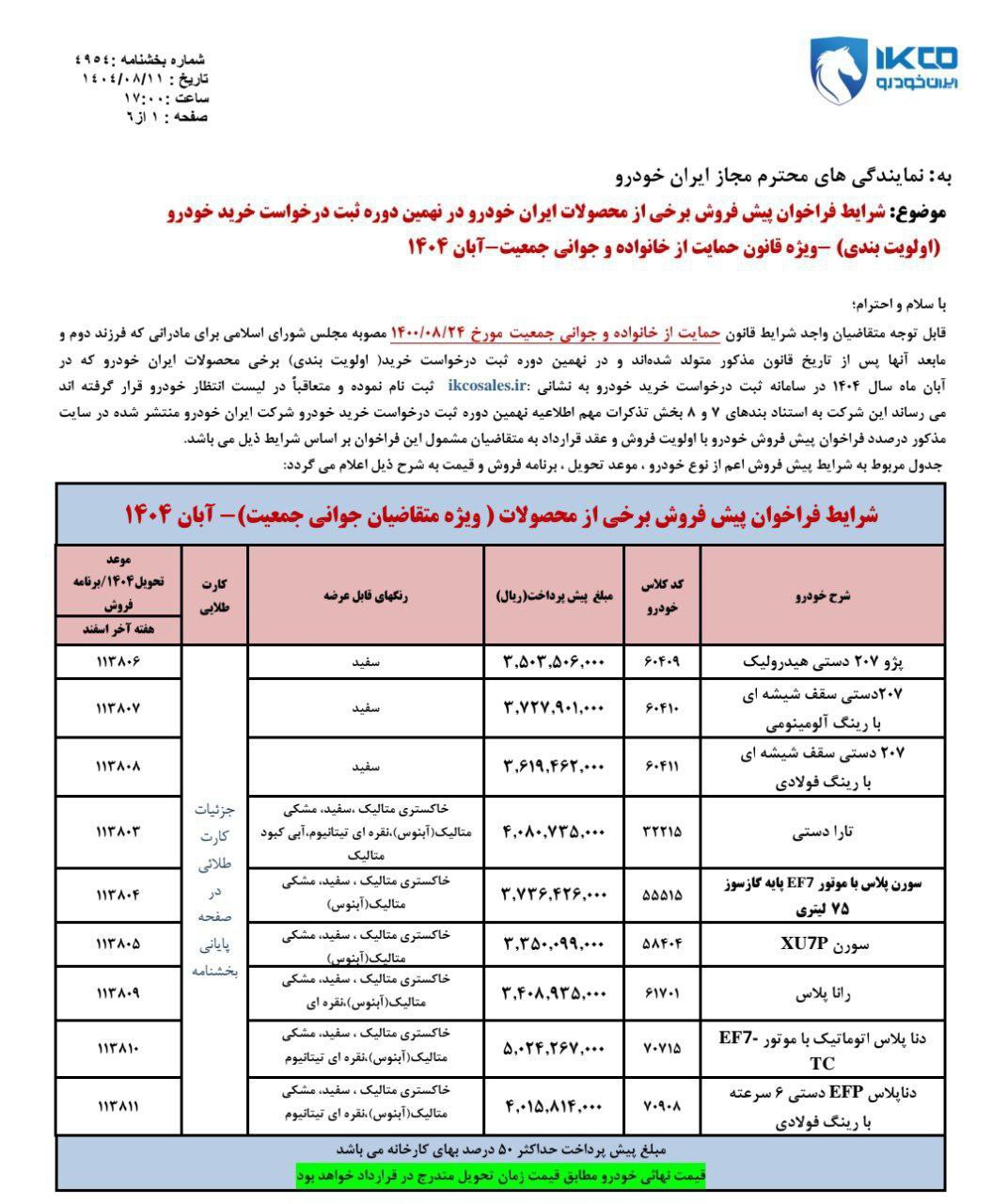 ایرانیان جهان