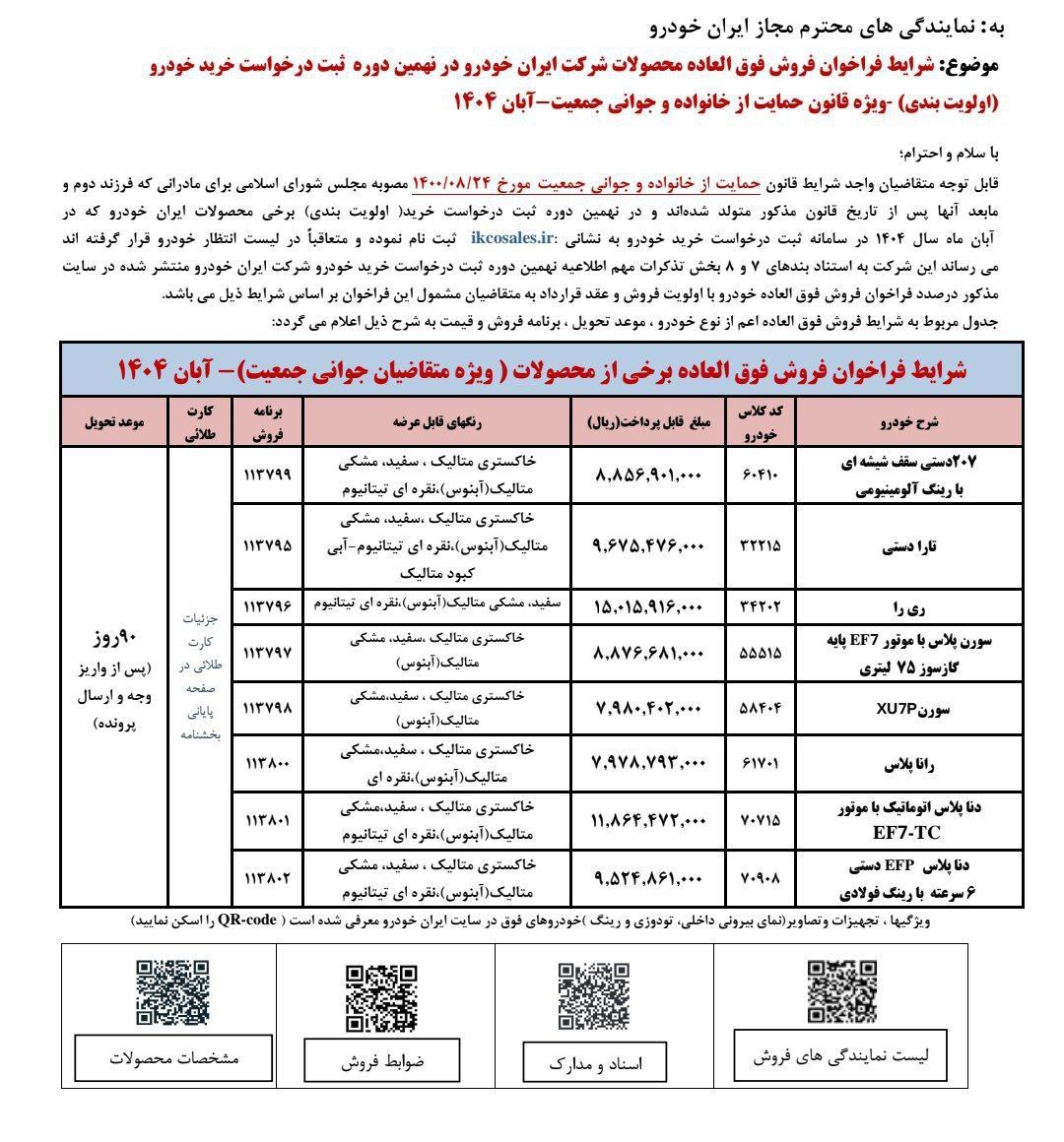 ایرانیان جهان