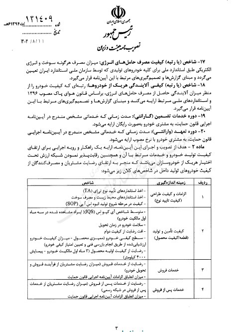 ایرانیان جهان