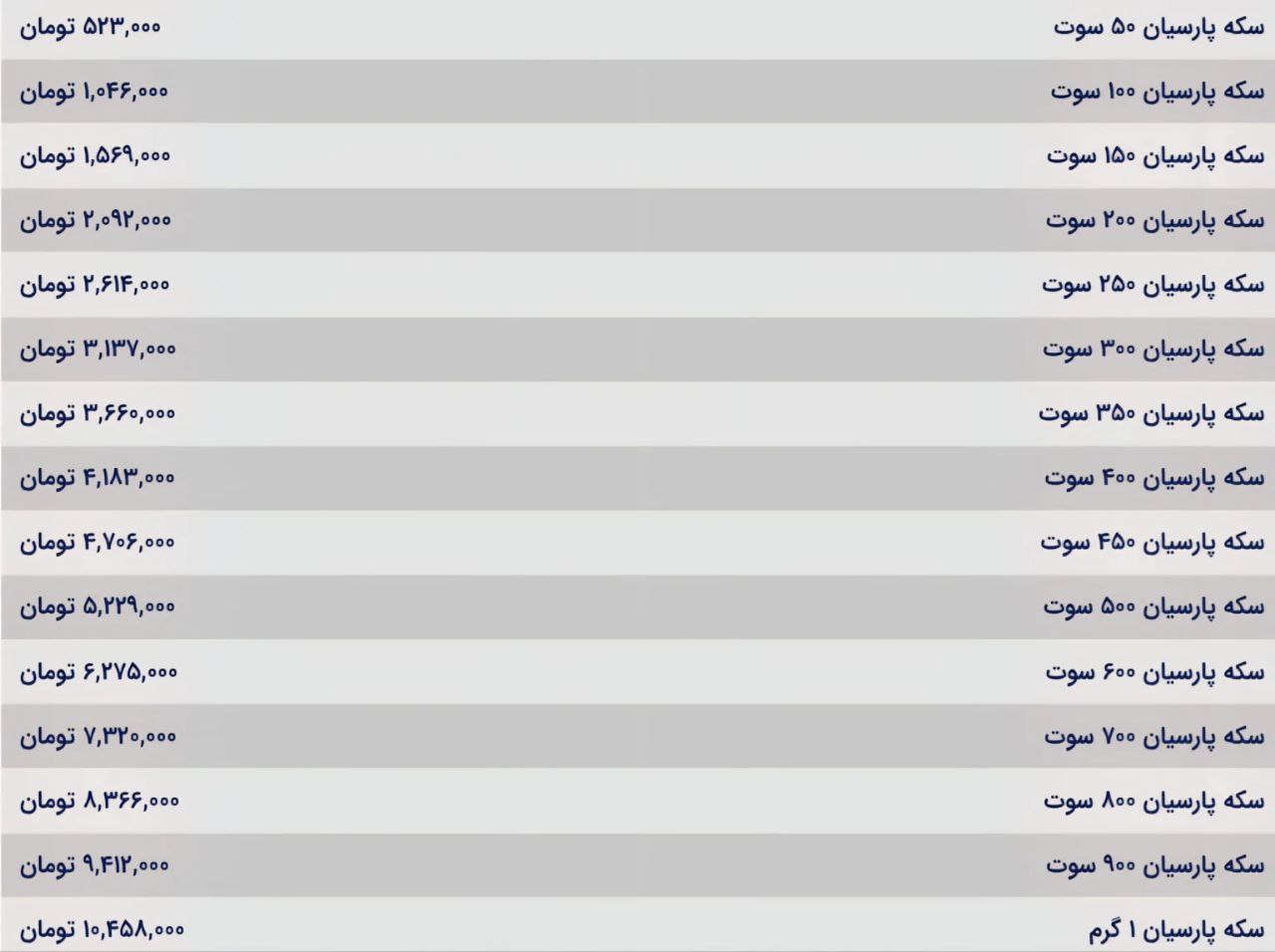 ایرانیان جهان