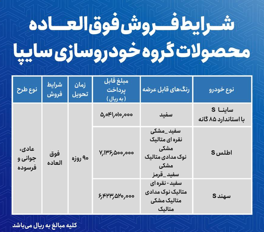 ایرانیان جهان