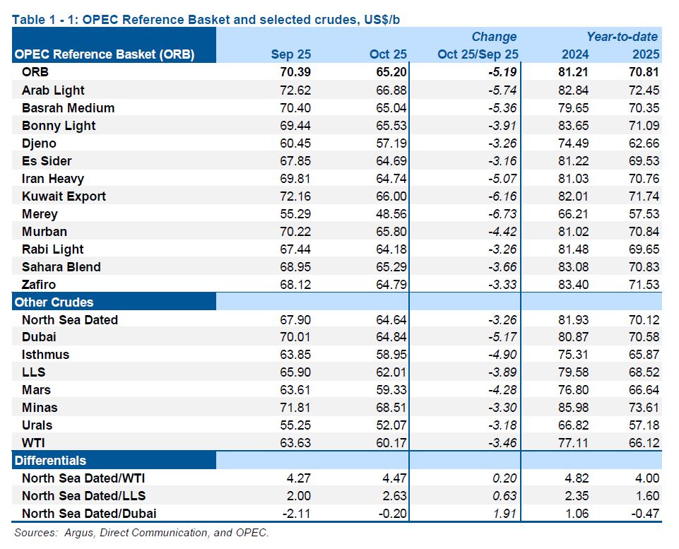 ایرانیان جهان