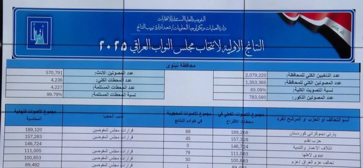 ایرانیان جهان