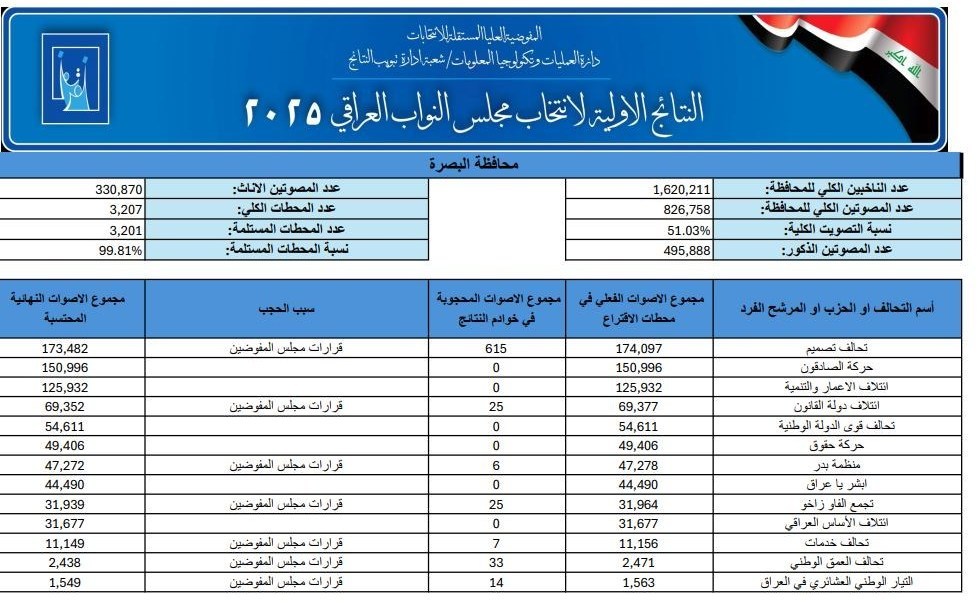 ایرانیان جهان