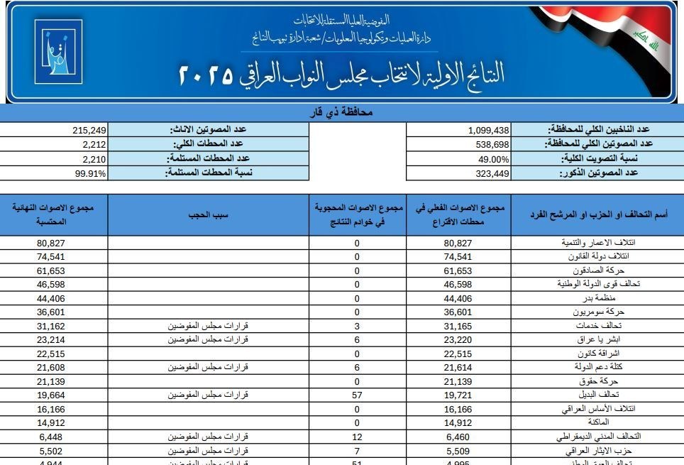ایرانیان جهان