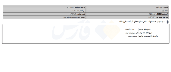 ایرانیان جهان