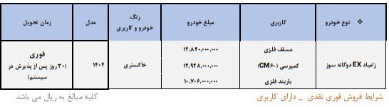 ایرانیان جهان