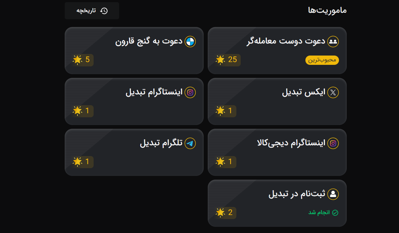 ایرانیان جهان