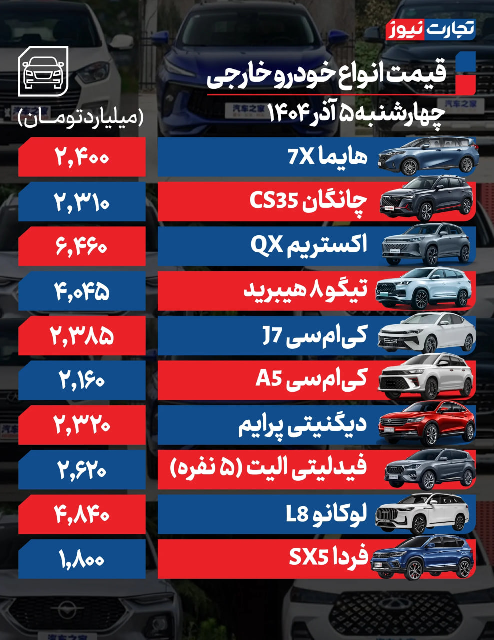 ایرانیان جهان