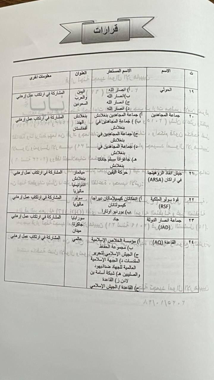 ایرانیان جهان