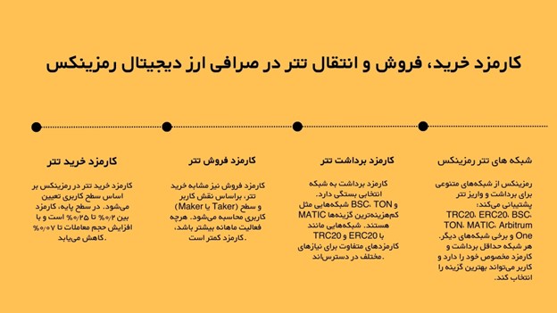 ایرانیان جهان