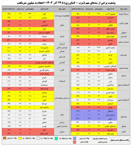 ایرانیان جهان