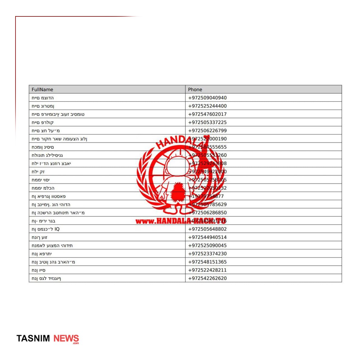 ایرانیان جهان