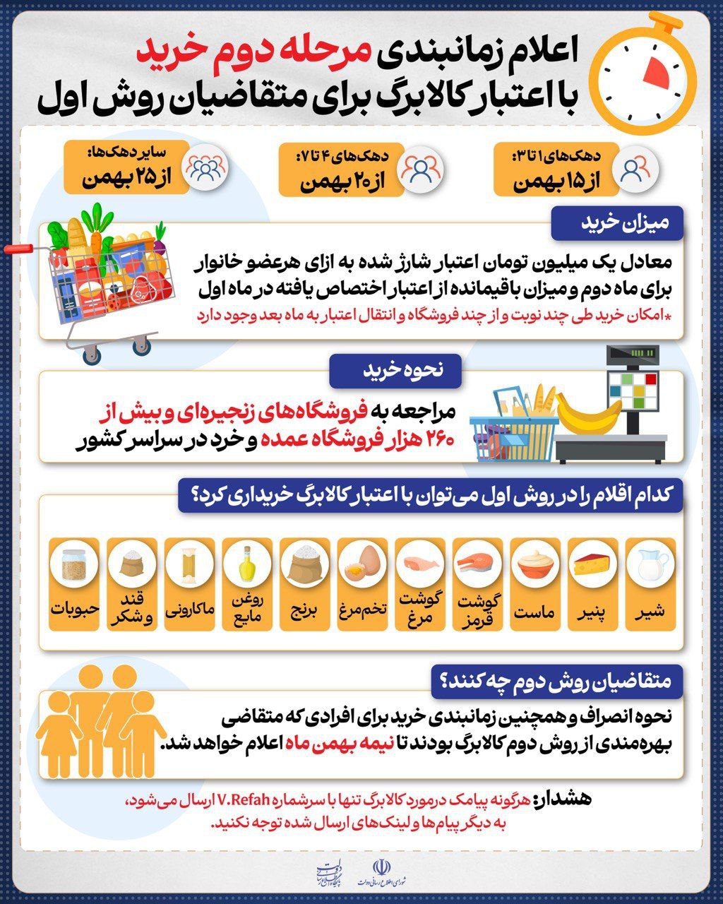 ایرانیان جهان