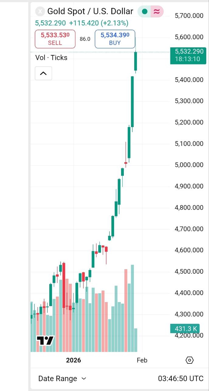 ایرانیان جهان