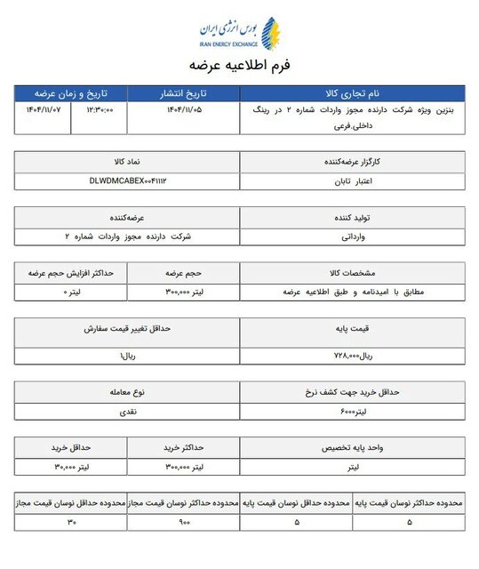 ایرانیان جهان