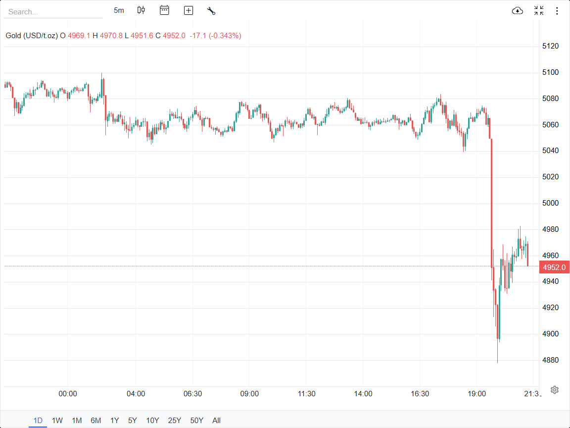 ایرانیان جهان
