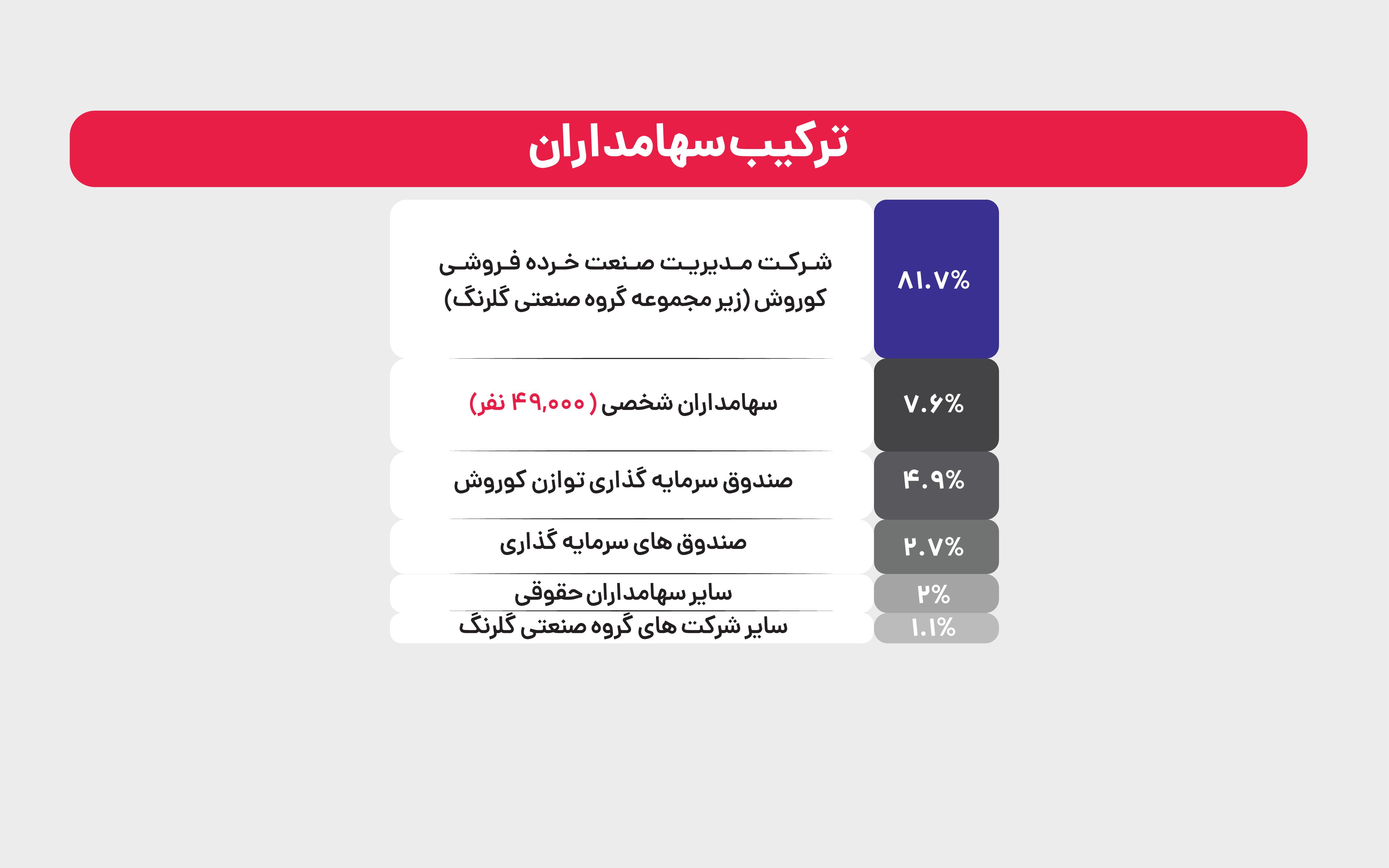 ایرانیان جهان