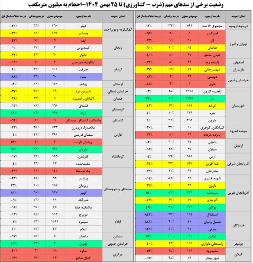 ایرانیان جهان