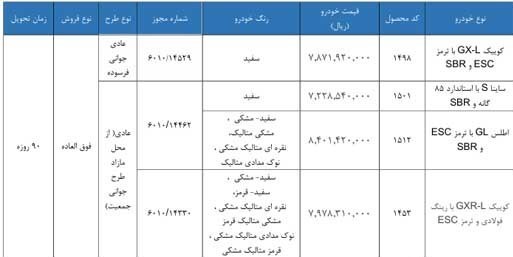 ایرانیان جهان