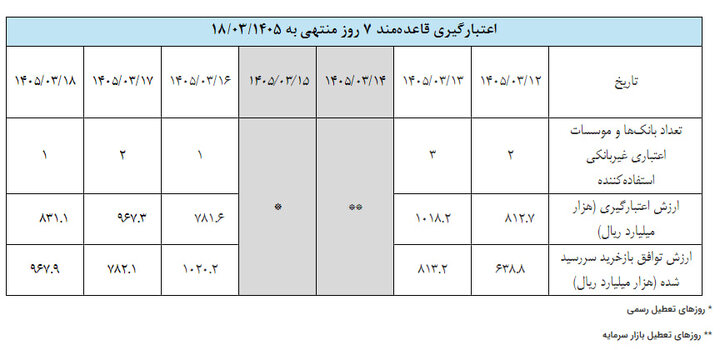 ایرانیان جهان