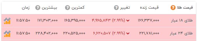 ایرانیان جهان