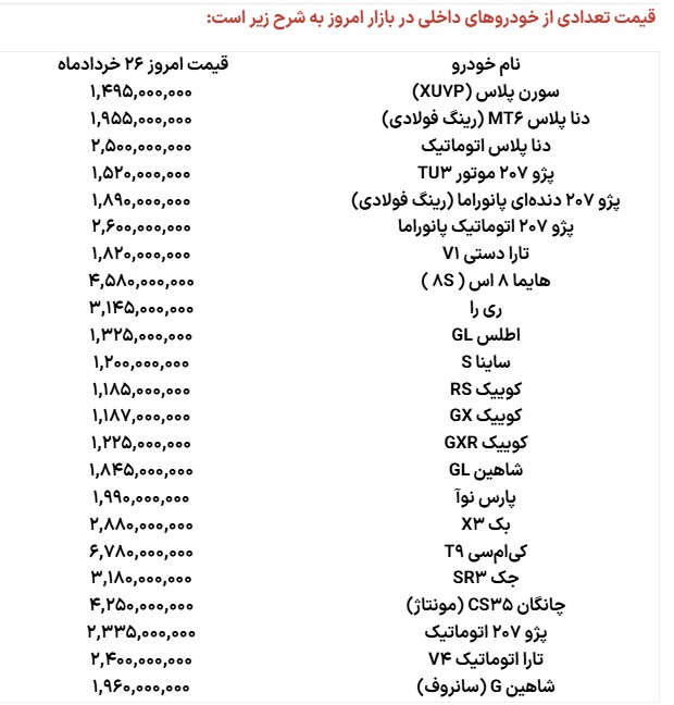 ایرانیان جهان