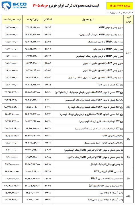 ایرانیان جهان