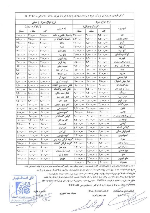 ایرانیان جهان
