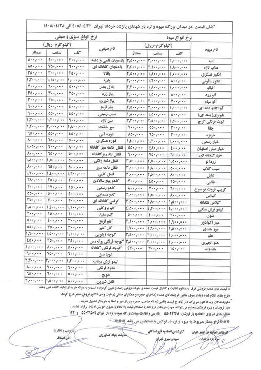 ایرانیان جهان
