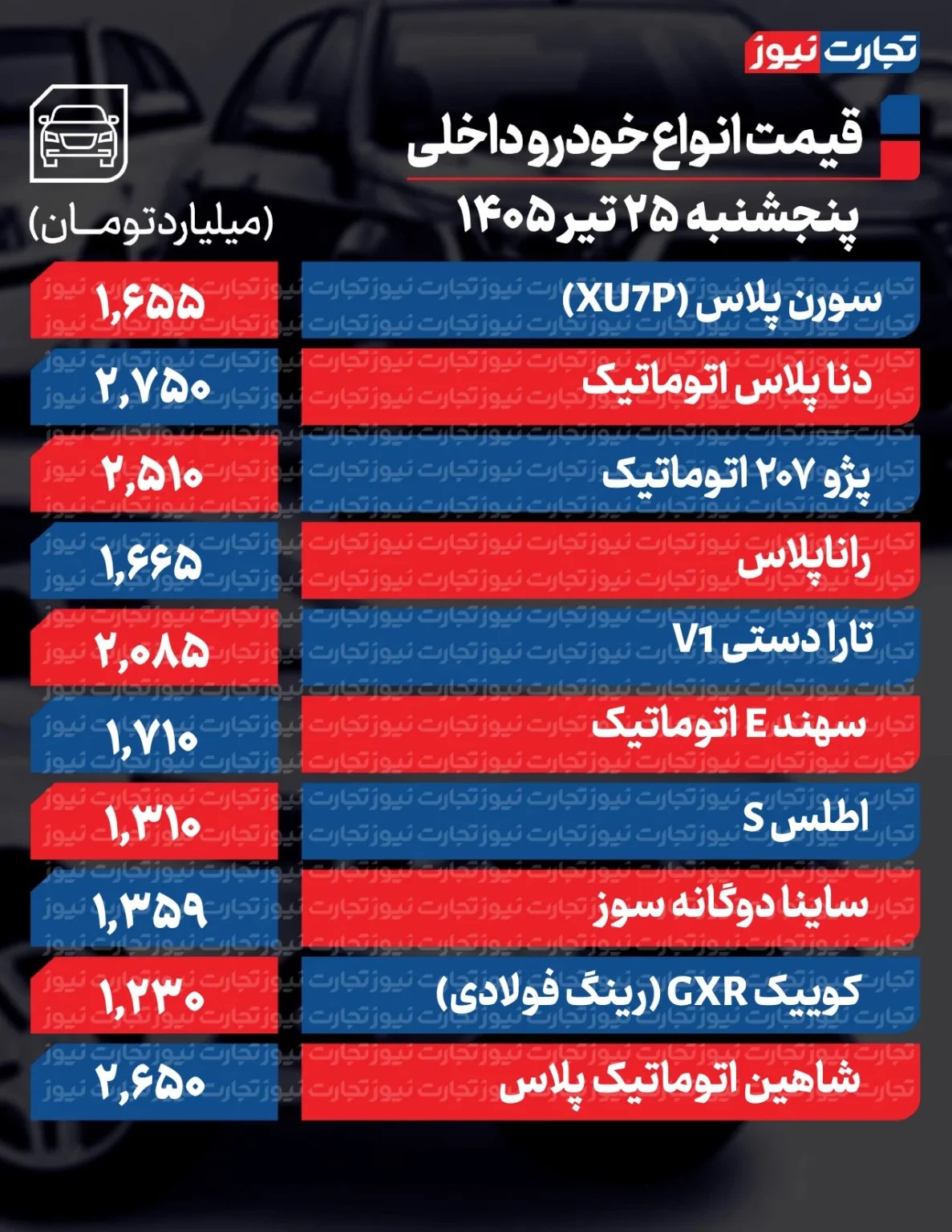 ایرانیان جهان