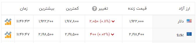 ایرانیان جهان