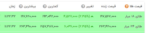 ایرانیان جهان