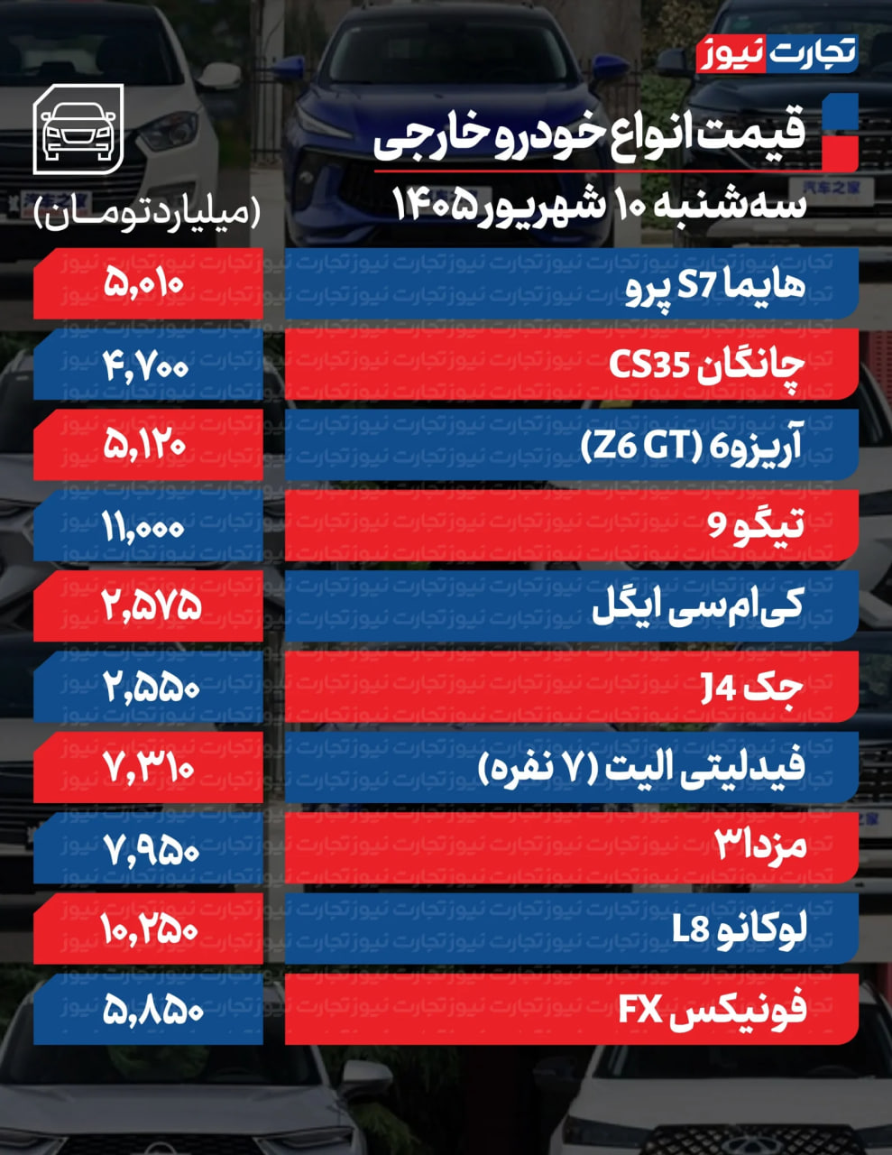 ایرانیان جهان