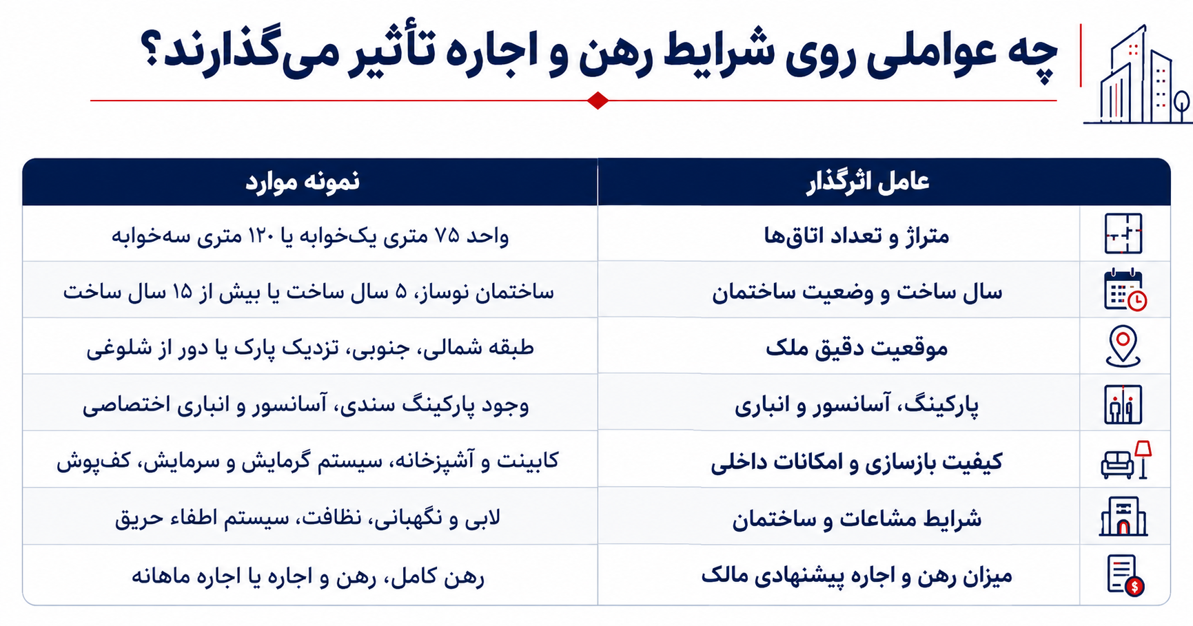 ایرانیان جهان