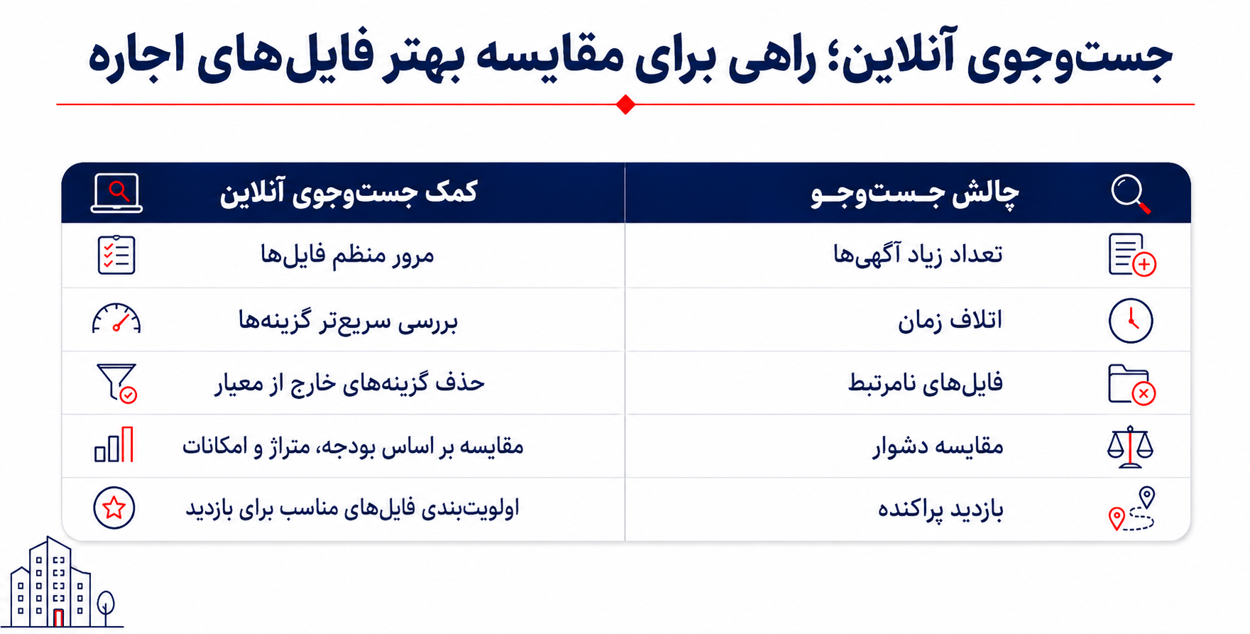 ایرانیان جهان