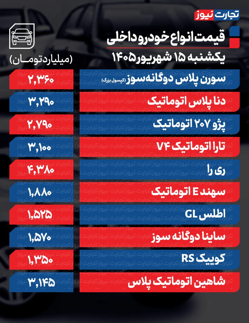 ایرانیان جهان