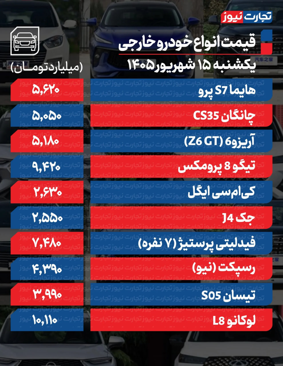 ایرانیان جهان
