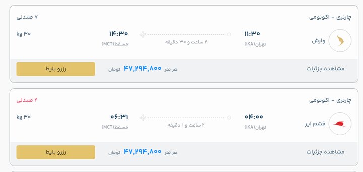 ایرانیان جهان