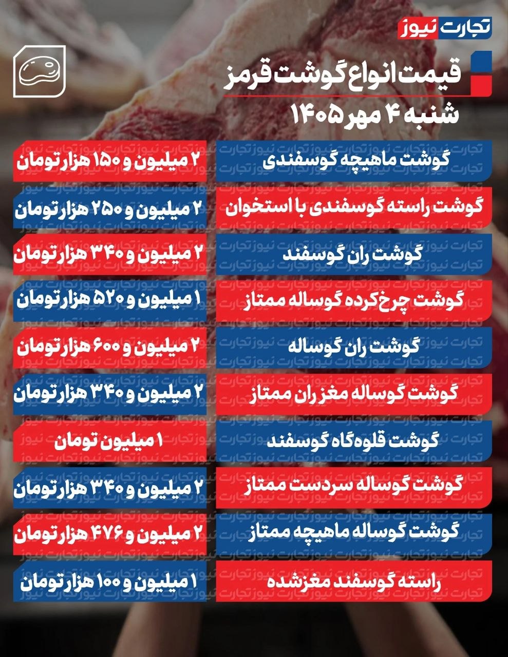 ایرانیان جهان