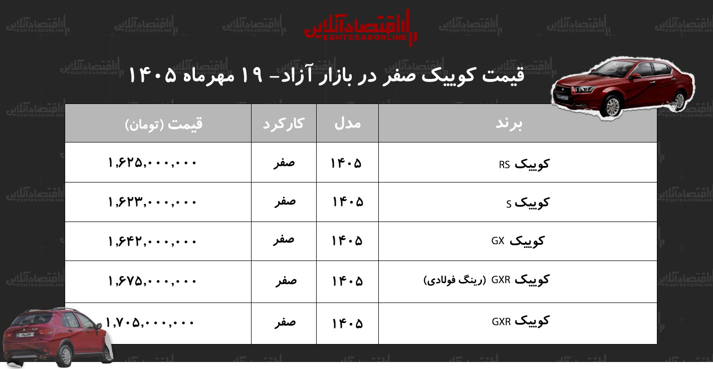 ایرانیان جهان